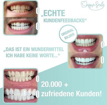 Uniquesmile Zahnbleaching-Kit Teeth whitening kit, PAP Formel, LED Technologie, schmerzfrei, frei von Schadstoffen.