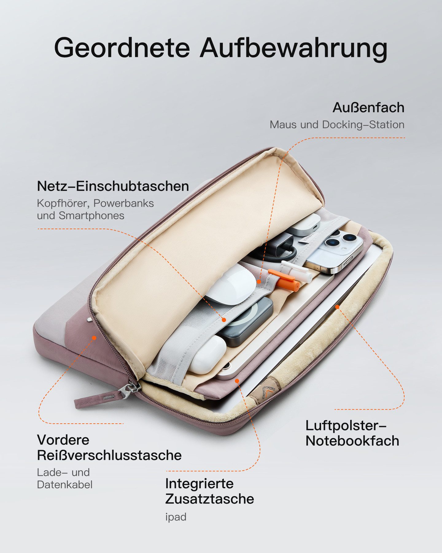 Inateck Laptop-Hülle 360° Schutz Großvolumen, für 13-14 Zoll Laptops MacBook Air Pro Neo – Bild 5 von 5