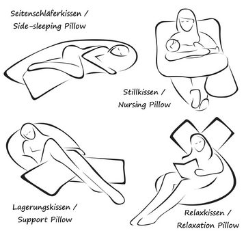 Lilly and Ben Seitenschläferkissen, 1-tlg., Schwangerschaftskissen mit formstabiler Füllung, Lagerungskissen in 3 Längen, ergonomisch geformtes Body Pillow in Grau