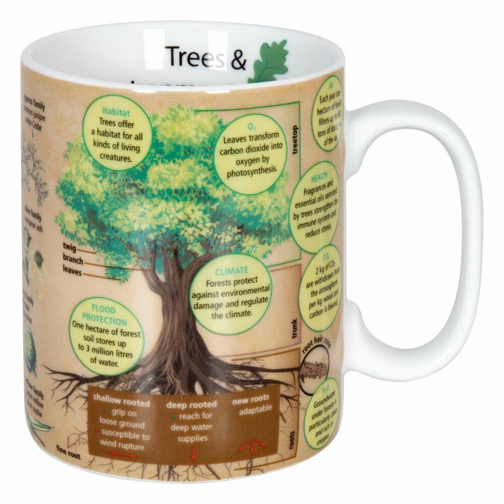 Könitz Becher Knowledge Mug Trees, Englisch, 490 ml, Porzellan