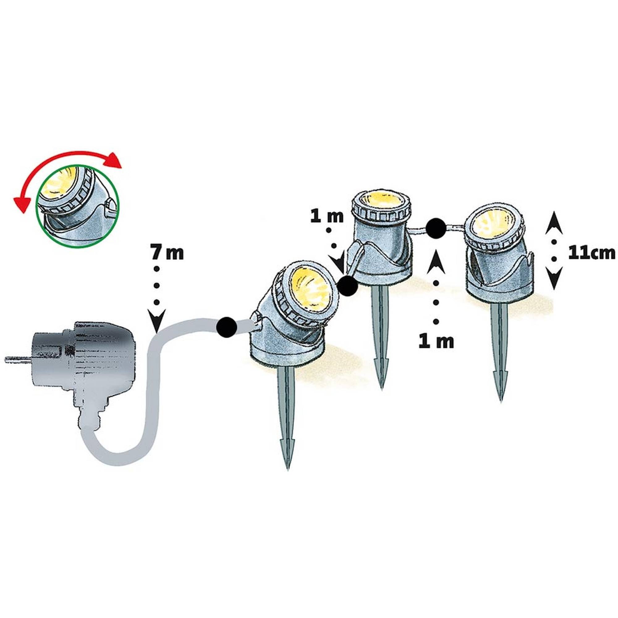 Heissner LED Gartenstrahler Teich- und Gartenlicht, 3er-LED-Set