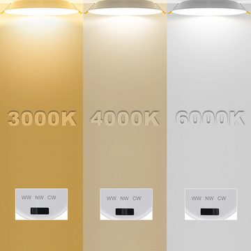 ENUOTEK LED Einbaustrahler 24W LED Groß Panel Einbauleuchten Lampe Flach 230V für Badezimmer Büro, LED fest integriert, Warmweiß 3000K, Neutralweiß 4000K, Kaltweiß 6000K, LED Deckenleuchte, Nicht dimmbar