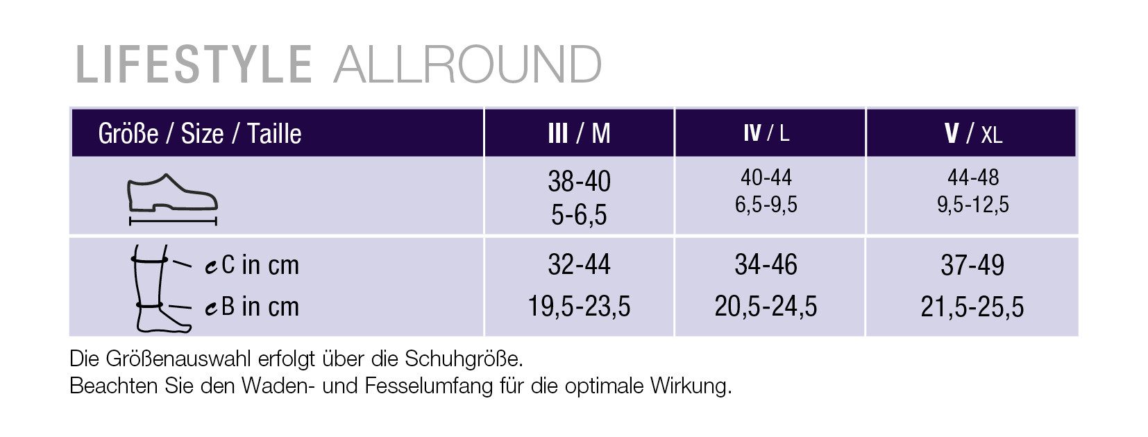 COMPRESSANA Stützkniestrümpfe LIFESTYLE ALLROUND Wadenstrümpfe im Doppelpack