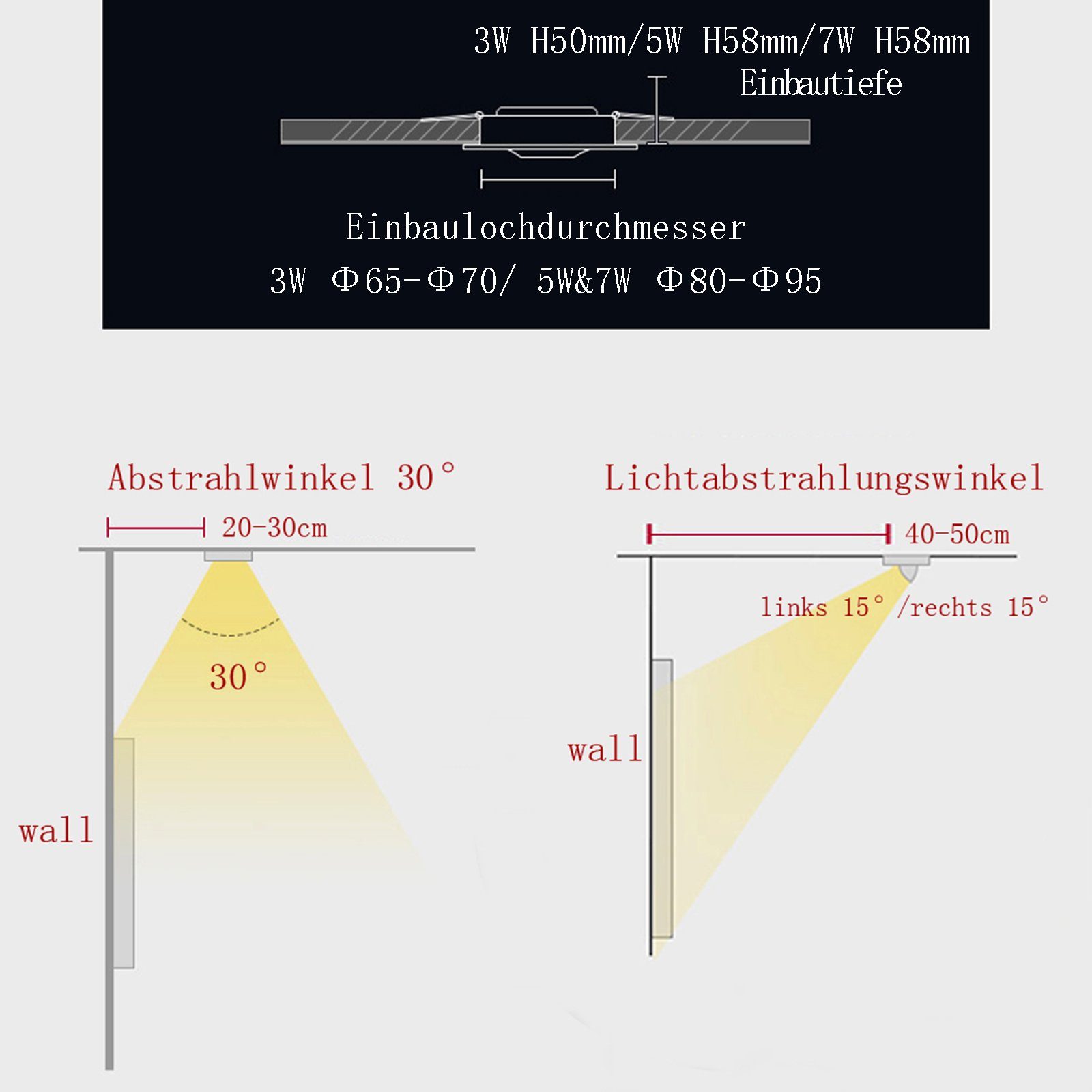 TolleTour LED Einbaustrahler 10-20er LED Platinen LED 3W-7W Einbaustrahler Einbau-Spots Kaltweiß Spot Led 3W