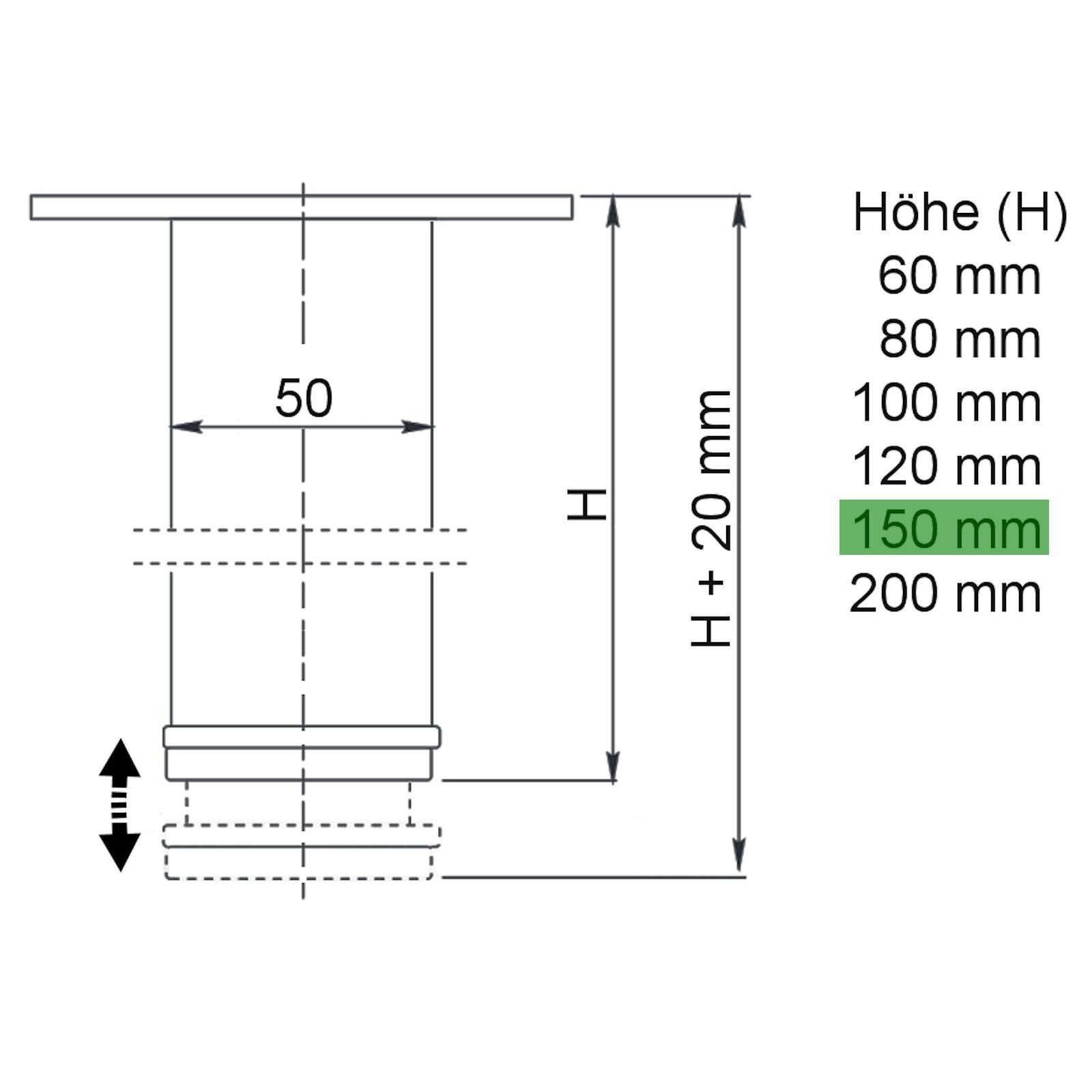 JIM mm Edelstahl Sockelfuß durch SO-TECH® Belastbarkeit starke Ø mm, echt 150 Höhe: Möbelfuß Rohrwandung extra 4er-SET / hohe 50