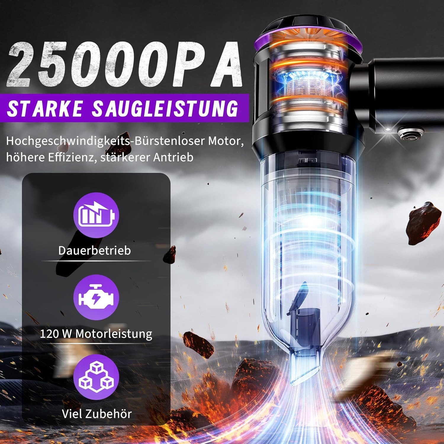 Nettlife Akku-Handstaubsauger Mini Kabellos 25000Pa 4-in-1 Starker Akku bürstenloser Motor, 3 Stufen Tragbarer Staubsauger für PKW Wohnmobil Camping Treppen Sofa