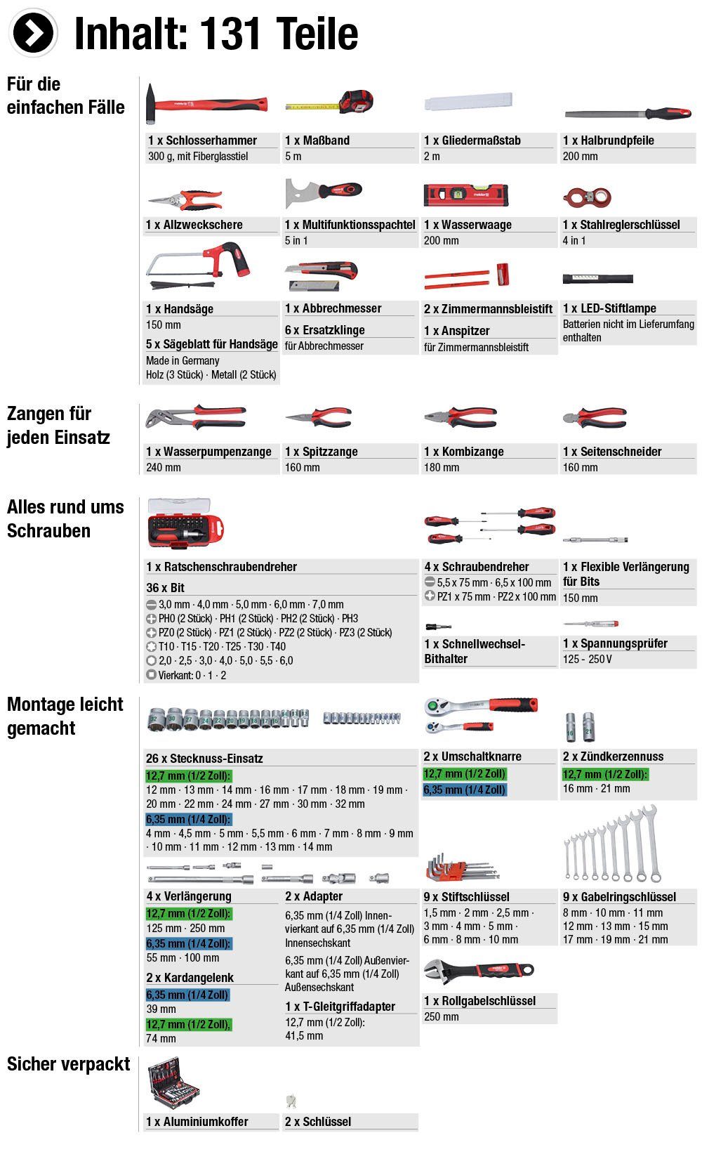 meister Werkzeugset Profi Werkzeugkoffer / Werkstatt stabiler für & Haushalt, Garage 8971470, Alu-Koffer, 131-teilig