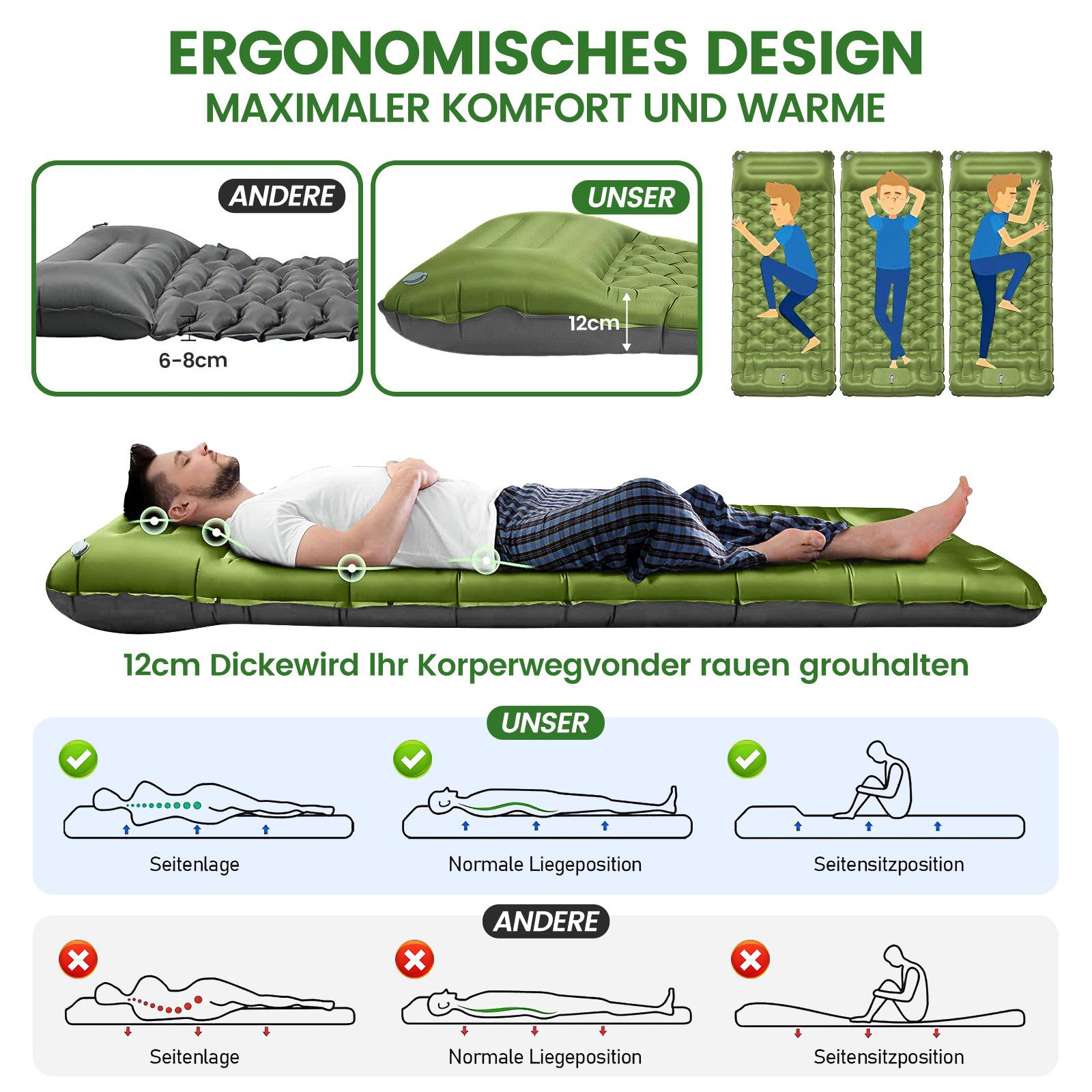 Bundviel Isomatte Camping Selbstaufblasend 12cm Dicke Luftmatratze Utraleicht mit Fußp, Ultraleicht 196x70x12cm / 196x83x12cm – Bild 2 von 5