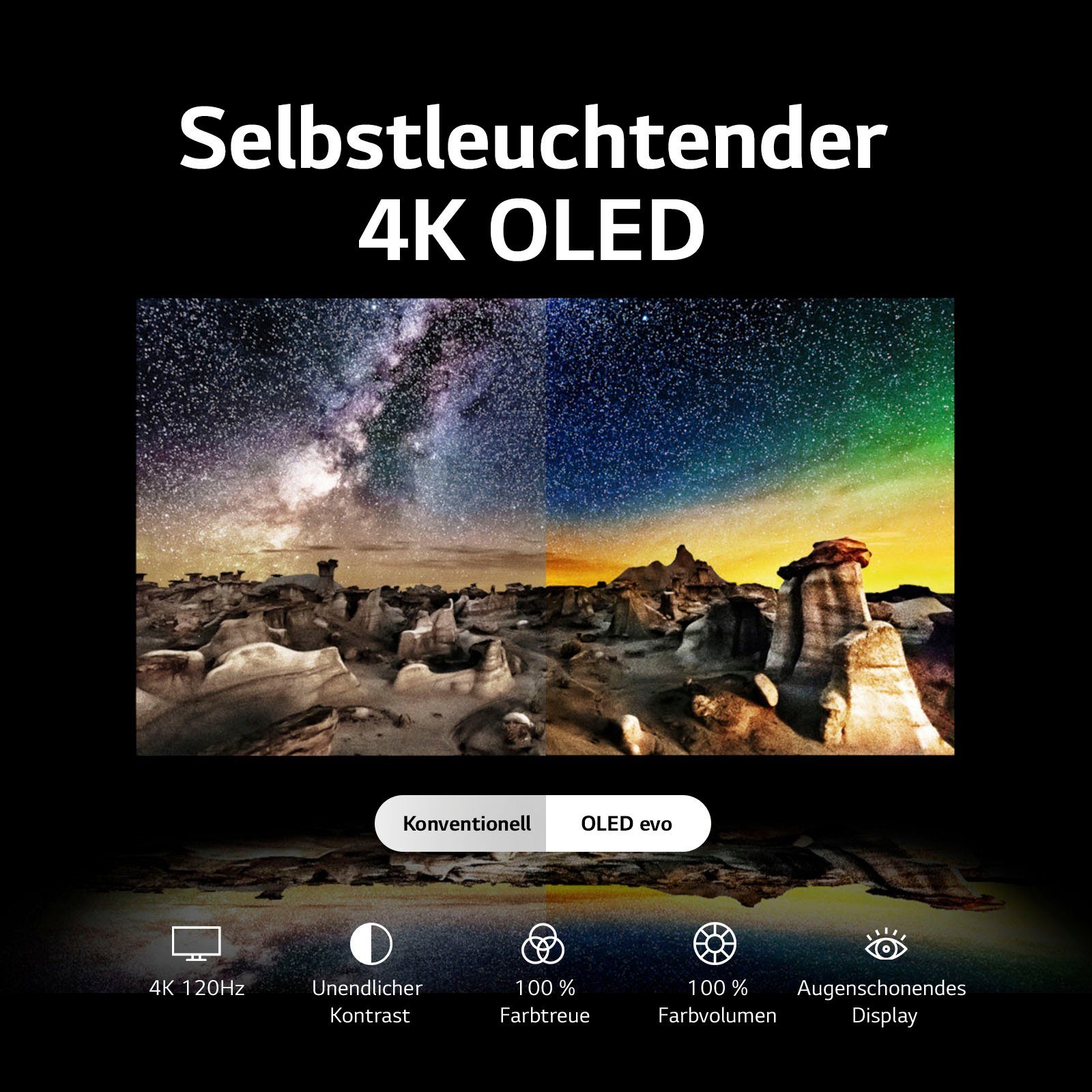 LG OLED65B39LA OLED-Fernseher (165 cm/65 Ultra Zoll, Smart-TV) HD, 4K