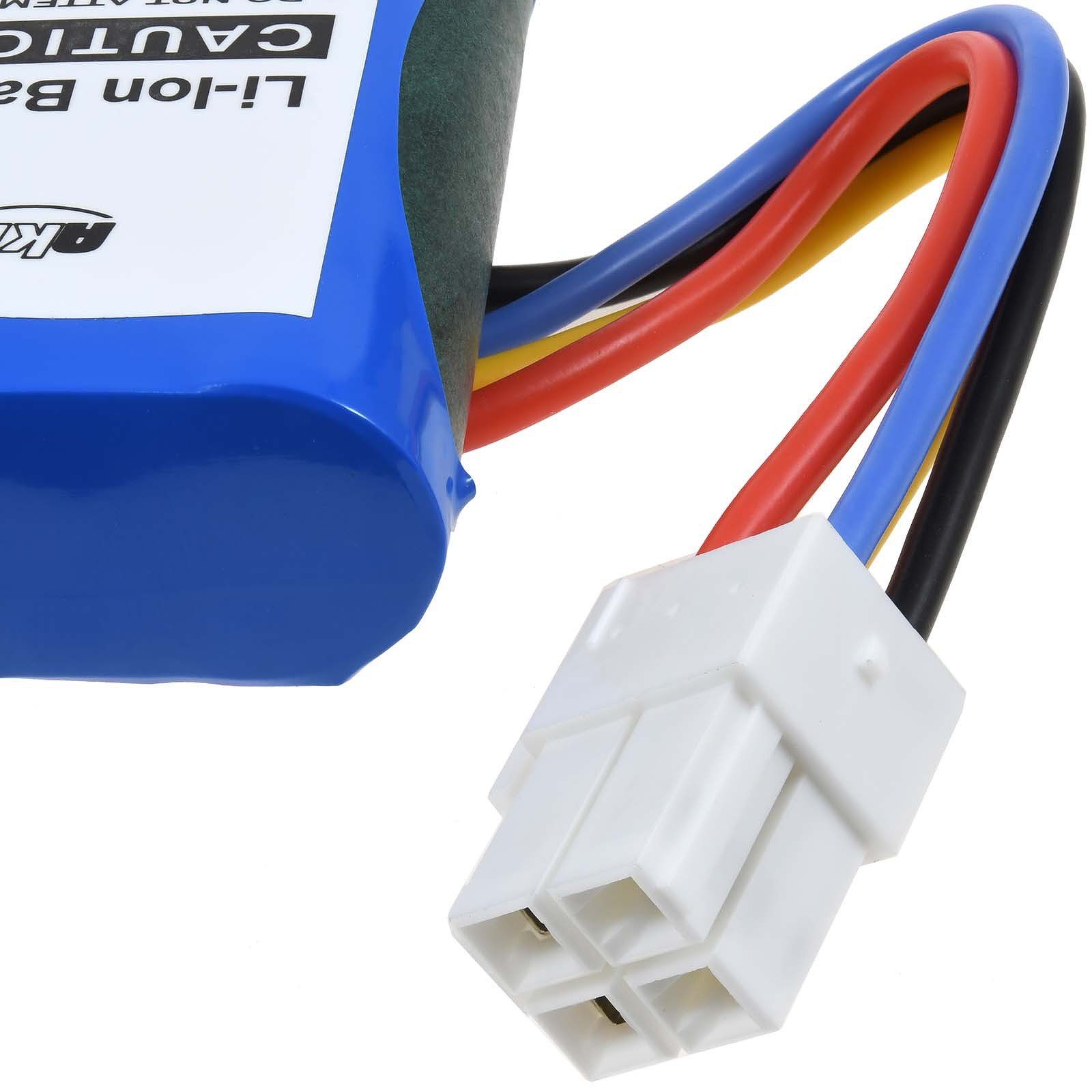 Powery Akku für Worx WR105SI.1 Akku 2600 mAh (20 V)