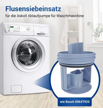 VIOKS Ersatzfilter Flusensieb Ersatz für Bosch 00647920 Flusensiebseinsatz, Zubehör für Waschmaschine, Askoll Ablaufpumpe