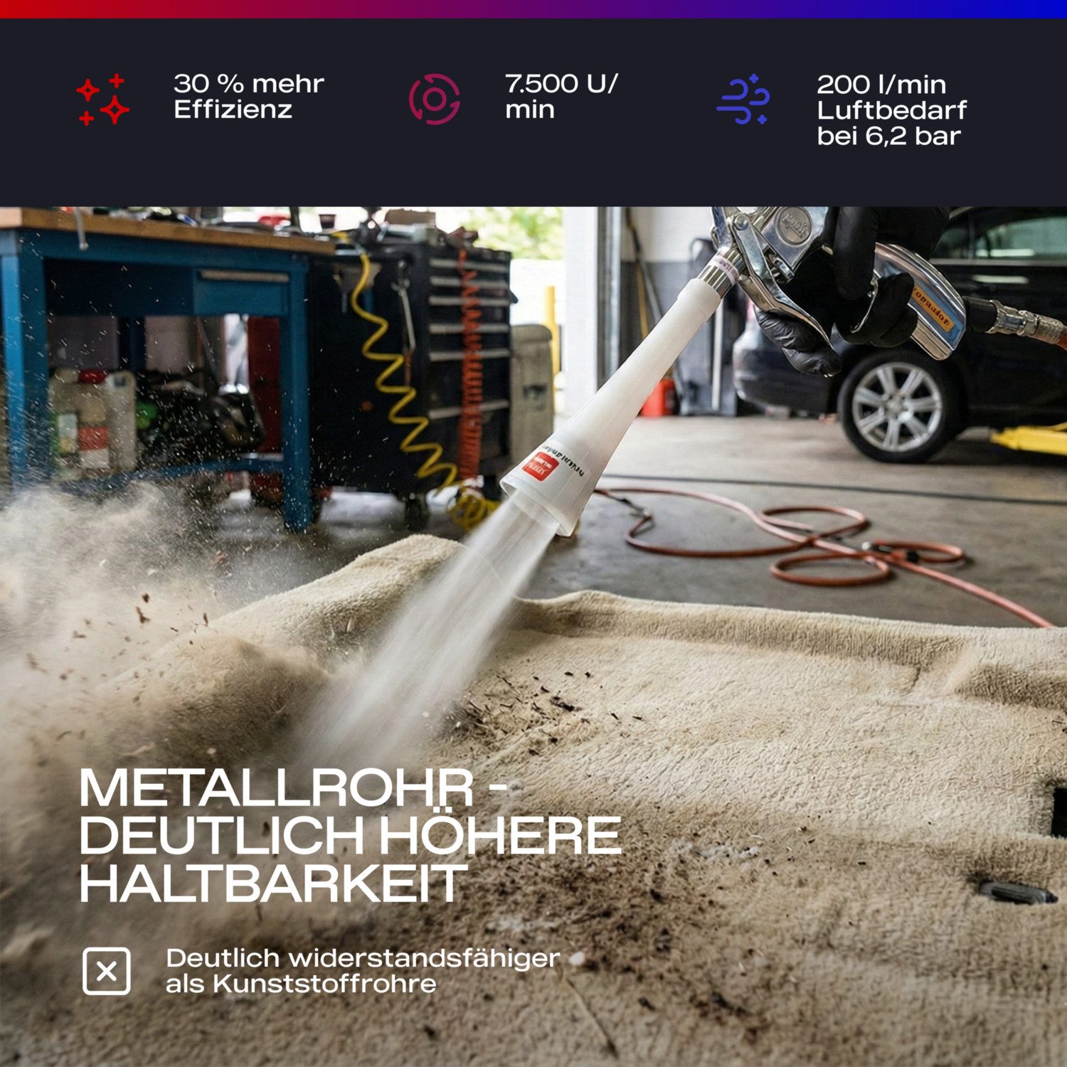 BENBOW Hochdruckpistole Ausblaspistole Trocken Autopflege - mit Tornado-Effekt