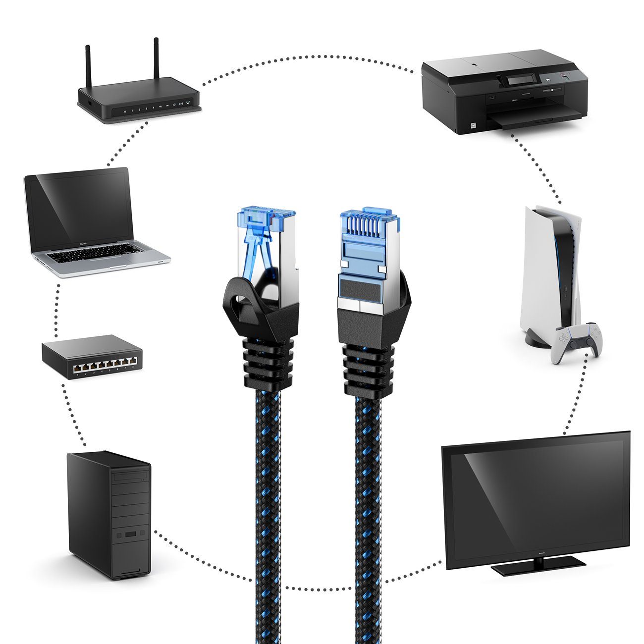 deleyCON deleyCON 15m CAT8.1 Nylon Netzwerkkabel S/FTP PIMF 2000MHz 40Gbit LAN-Kabel
