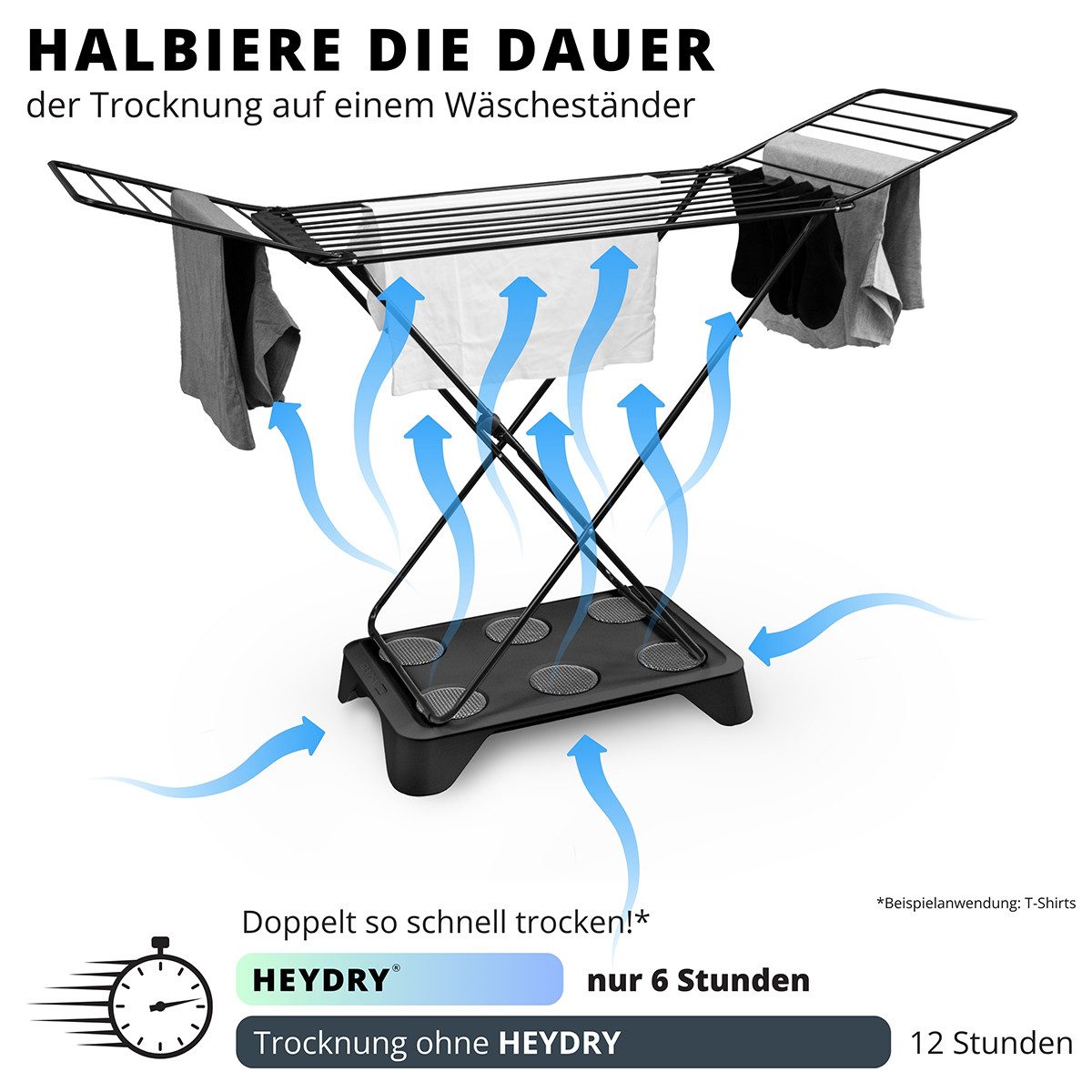 HEYDRY Elektrischer Wäschetrockner HEYDRY Lüfter für Wäscheständer, schnell & energiesparend trocknen, Made in Germany, mobiler Ventilator