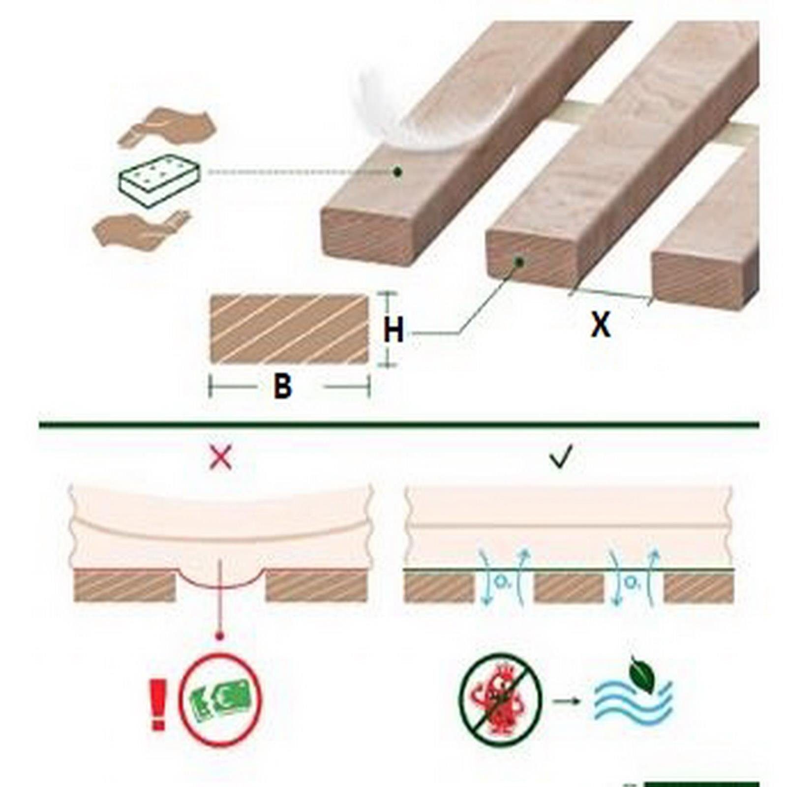 Rollrost Lattenrost Rolllattenrost "Buche" 80 x günstig online kaufen