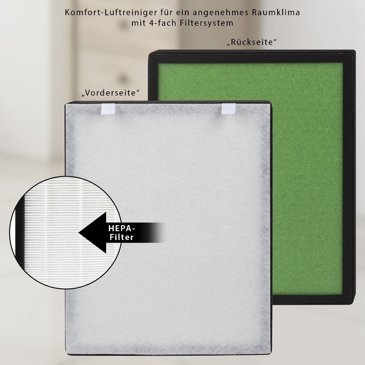 ProfiCare HEPA-Filter Ersatzfilter PC-LR 3076, Original HEPA-Ersatzfilter für PC-LR 3076