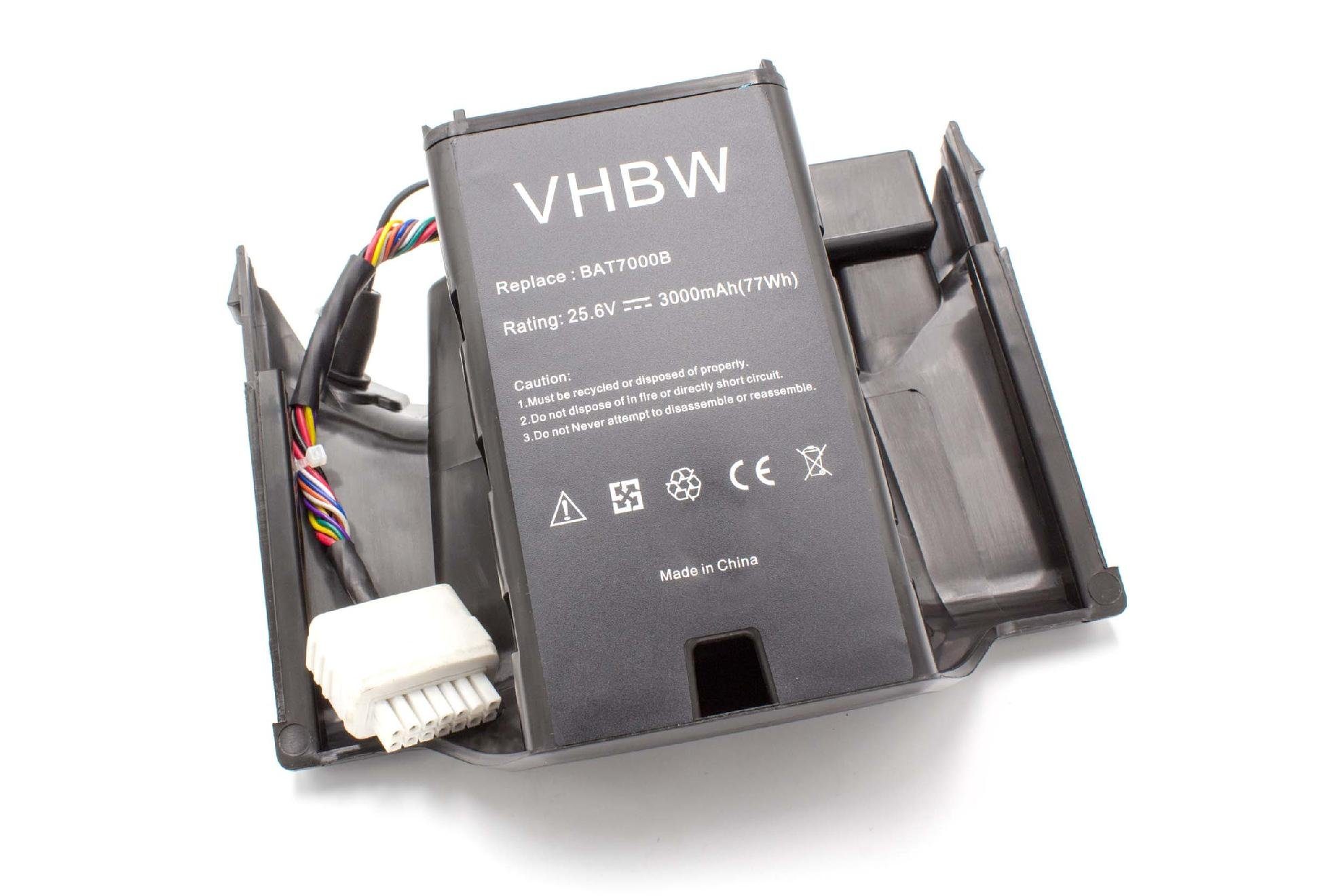 V) vhbw Robomow RC308 kompatibel Li-Ion RC308u, RC306, mAh mit Premium (25,6 Akku 3000