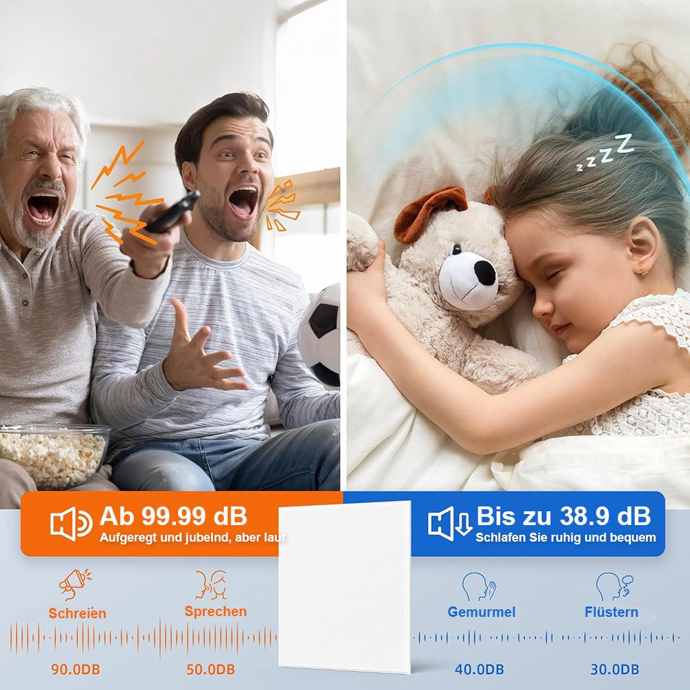 TUWENA Akustikplatte 12 Stück Akustikplatten Selbstklebend,Schallschutz Wand,Schallabsorber, Hoher Dichte Schallschutzplatten für Tonstudio, Wohnzimmer, 30x30cm