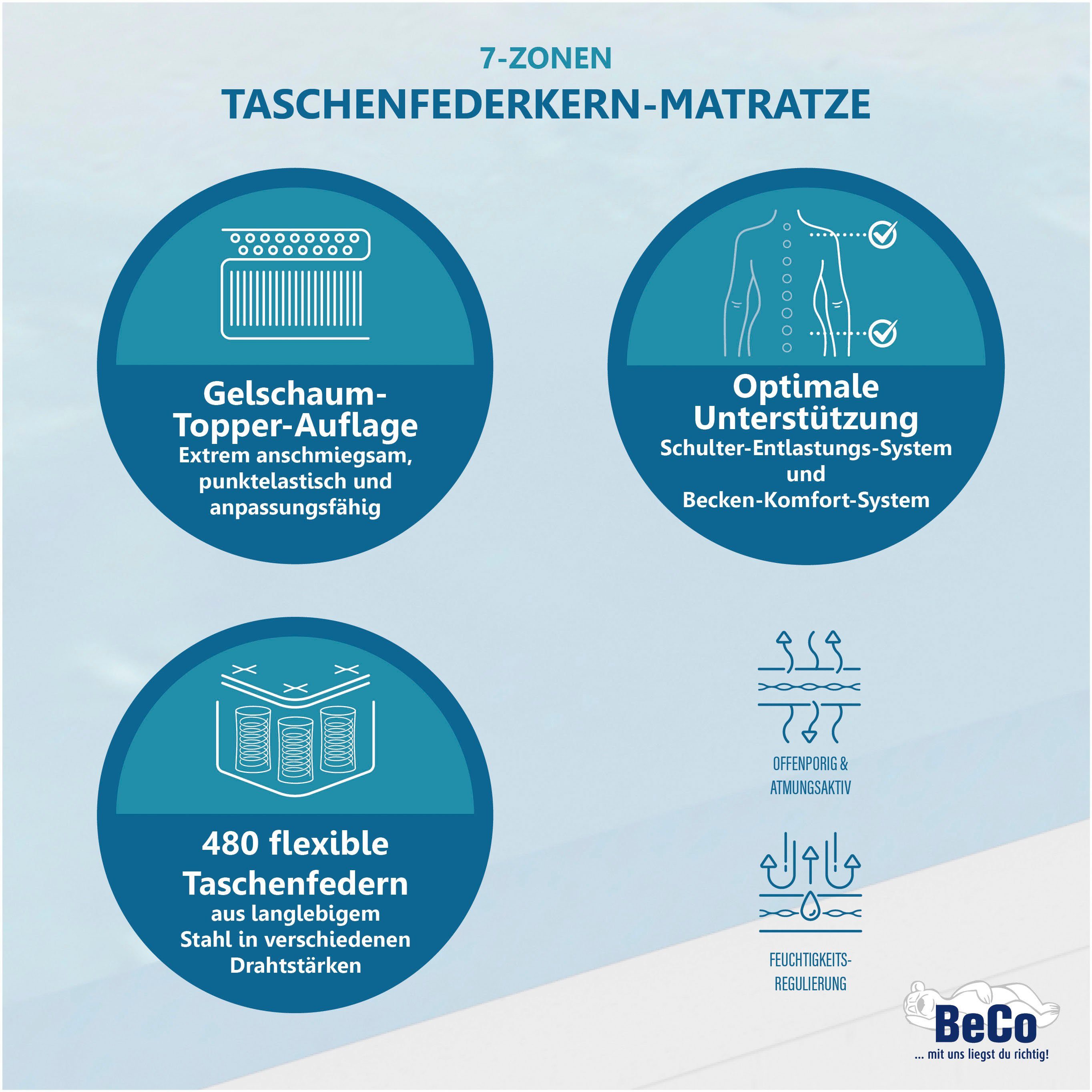 Taschenfederkernmatratze Royal Komfort Gel – GOLD TFK-Matratze mit Geltopper für Luxusschlaf, Beco, 26 cm hoch, Mit integriertem Geltopper, Wendematratze, Ideal auch in 140x200