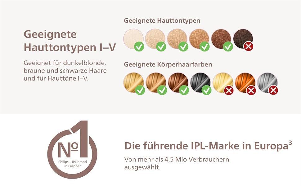 IPL-Haarentferner Aufsätze Prestige Haut glatte Philips Lumea BRI949/00 seidig inkl. 4