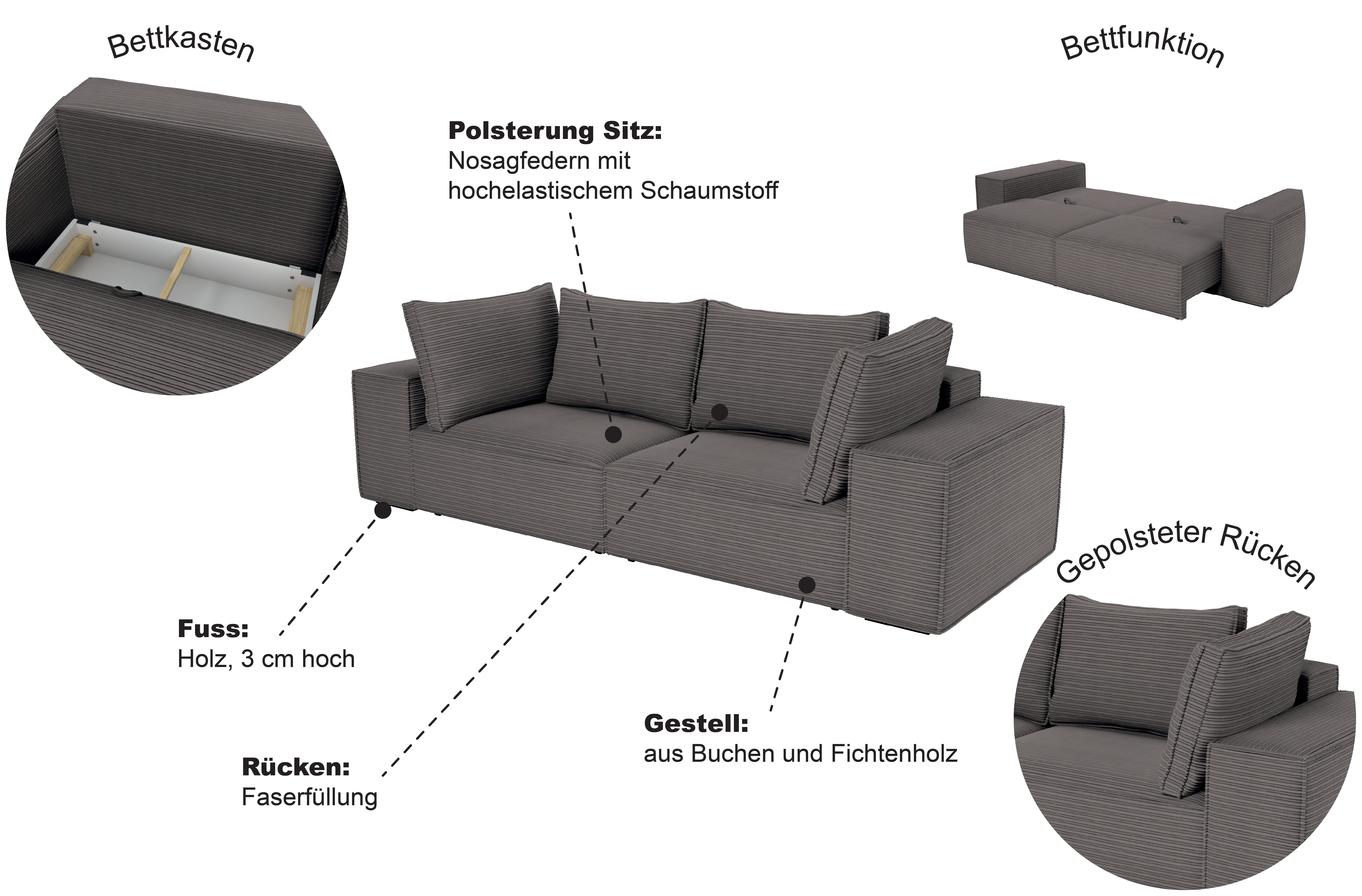 Trends by HG Big-Sofa CONOR, 2 Teile, Schlaffunktion + Bettkasten