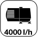 Ubbink Wasserfall Led Set Venezia Edelstahl 1312088 günstig online kaufen