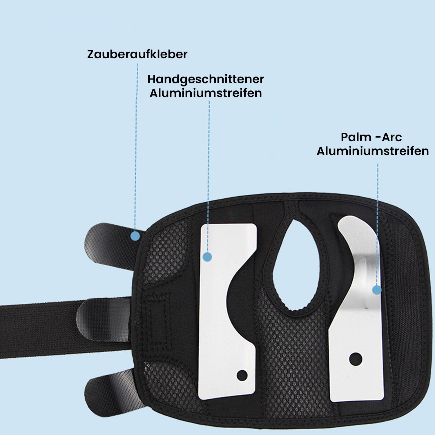 MAGICSHE Handgelenk-Stabilisator-Schiene Daumenbandage Schwarz Handgelenkschutz