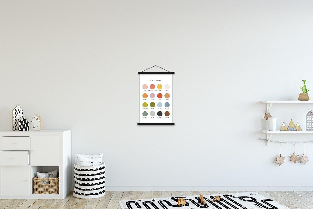 MuchoWow Poster Pädagogisch - Lernfarben - günstig online kaufen