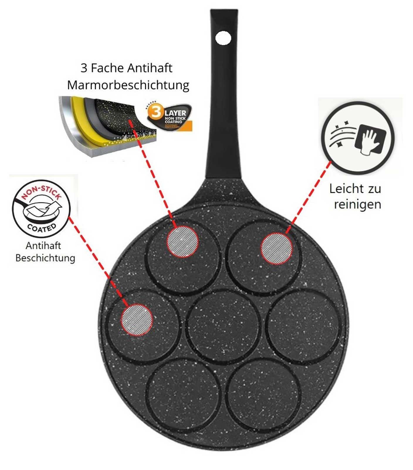 Cheffinger Crêpepfanne Pancakes Bratpfanne Pancake Pfannkuchen Oladji, Aluminium (Spar-Set), induktionsfähig