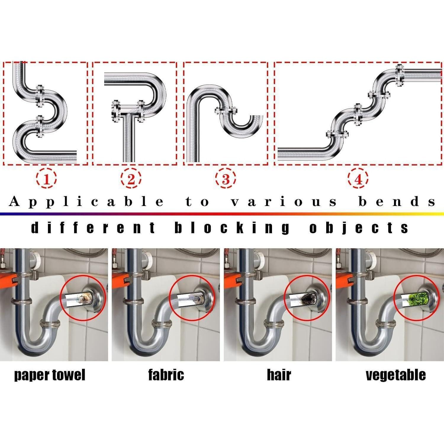 LuxusKollektion Rohrreinigungsspirale Rohrreinigungsspirale Abflussreiniger Spülbecken 5 Stück 1m-5Pcs