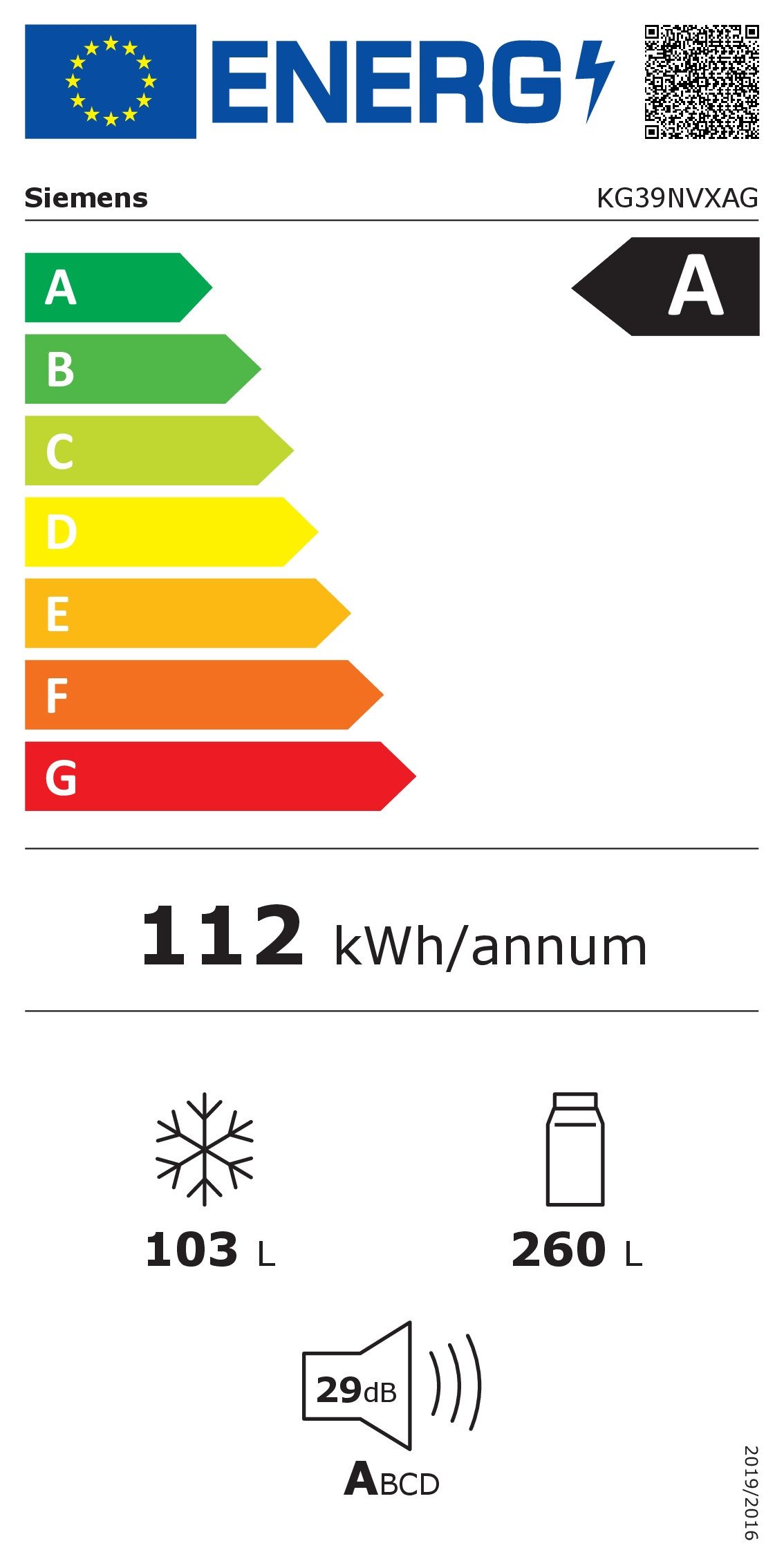 Energieeffizienzklasse: 