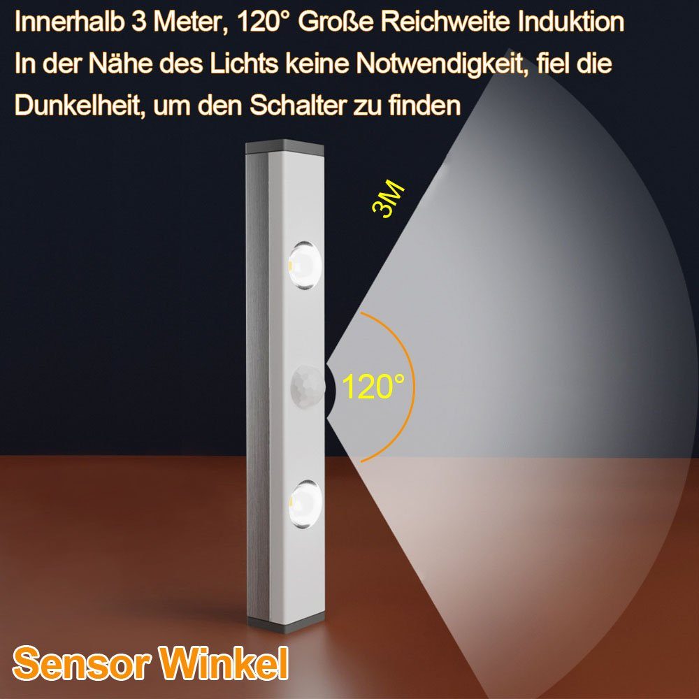 Sunicol LED Unterbauleuchte Wiederaufladbare Kaltweiß, Unterschrankbeleuchtung Dauermodus Bewegungssensor Warmweiß, LED Licht, dimmbare / Sensor-Modus, 6500K mit 3000K