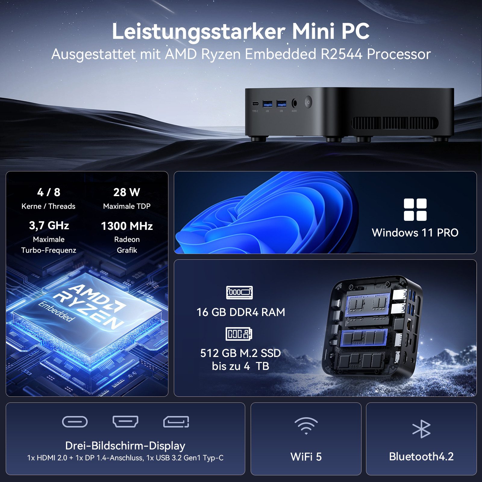 ACEMAGIC Mini PC Windows 11 Pro, 16GB RAM, 512GB SSD, AMD Ryzen Embedded R2544 Mini-PC (AMD Ryzen R2544, AMD Radeon™ Graphics, 16 GB RAM, 512 GB SSD, Lüfterkühlung, Leise, Triple 4K Display, WiFi 5/BT4.2, ideal für Büro und Homeoffice)