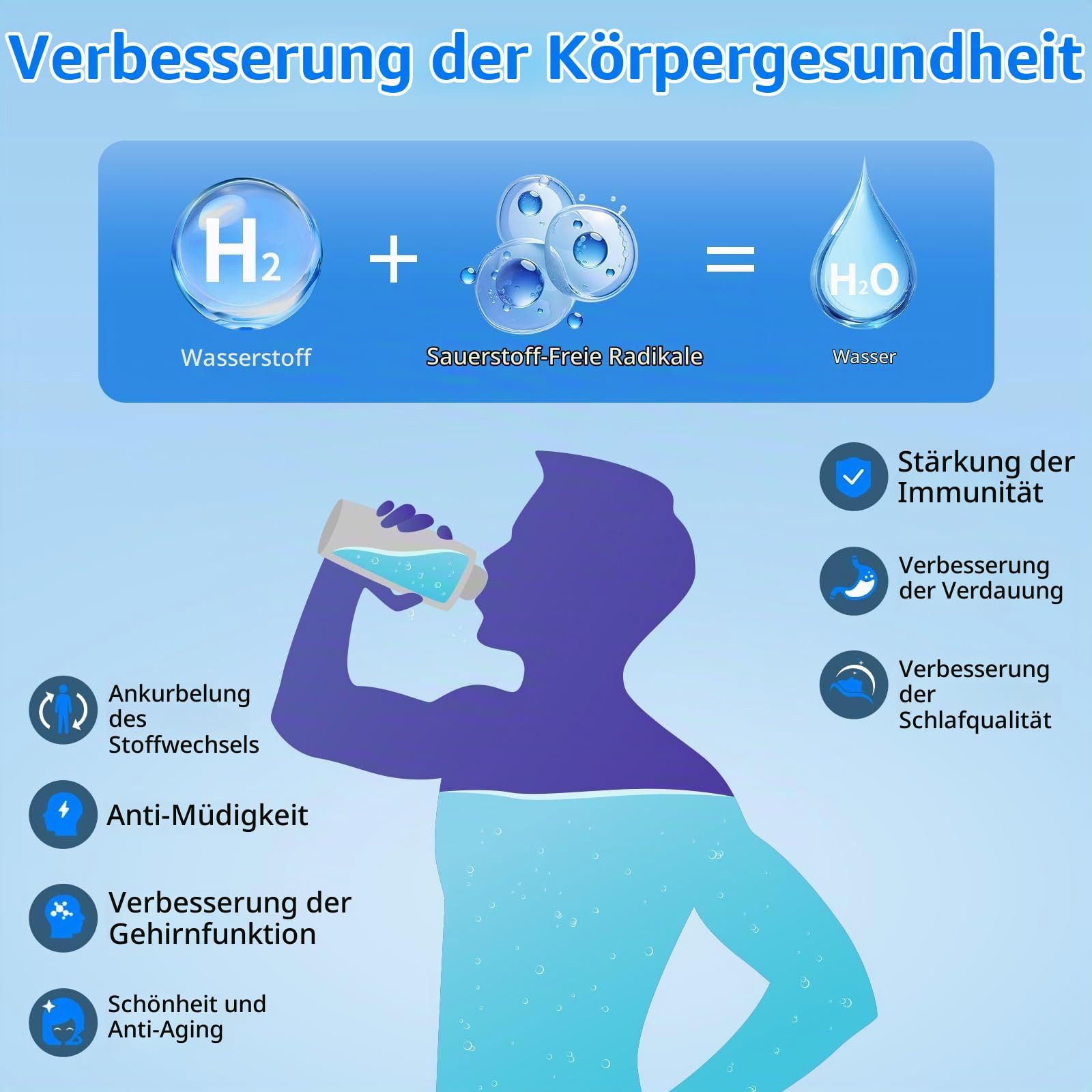 AIBISTAR Trinkflasche Wasserstoff-Wasserflasche, 450 ml, 3 Min., USB-C, tragbar, Mikro-Elektrolyse-Technologie,Perfektes Gesundheitsgeschenk – Bild 5 von 5