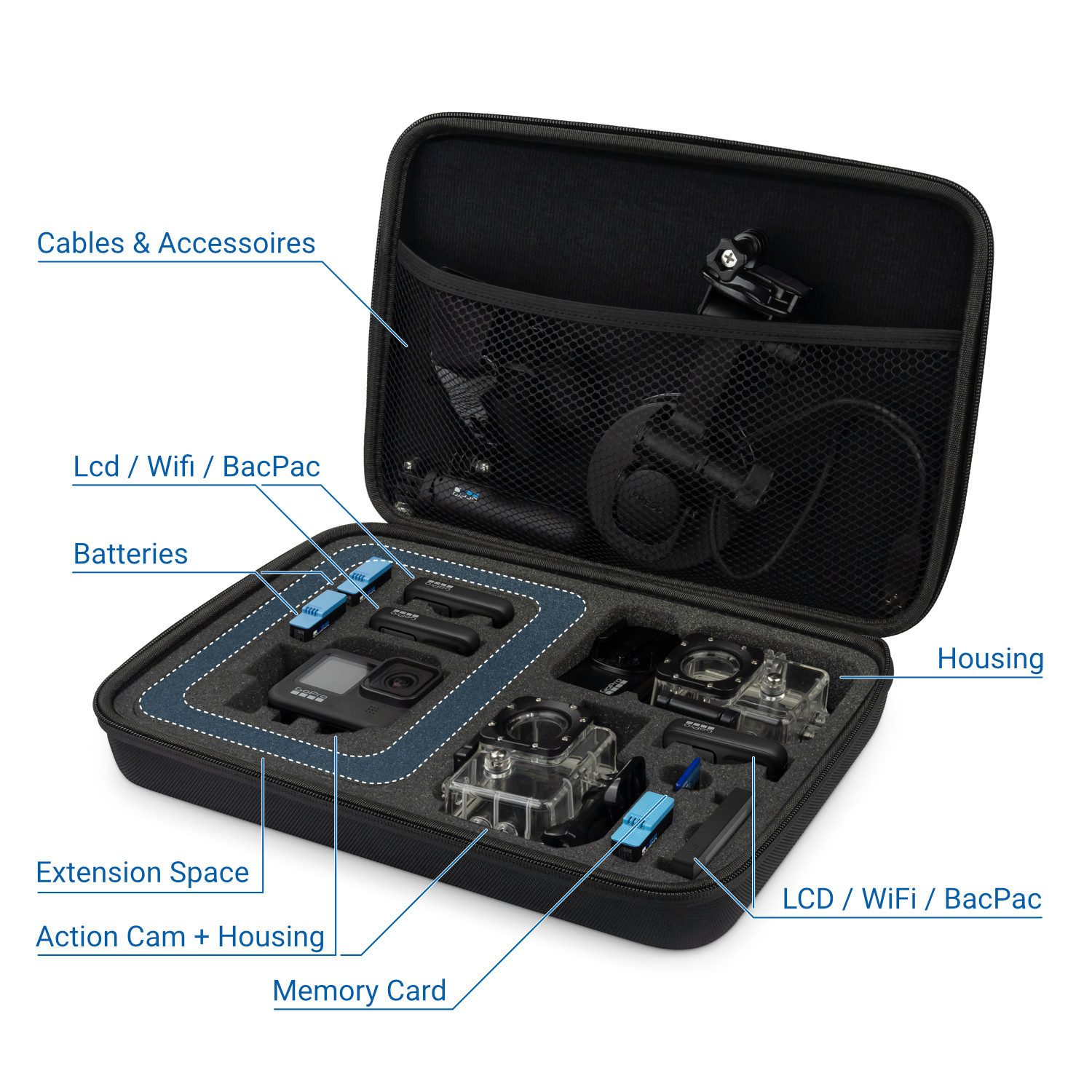 deleyCON Kamera-Hülle deleyCON Hardcase für GoPro & Zubehör HERO 11 HERO 10 9 8 7 Gr. XL -