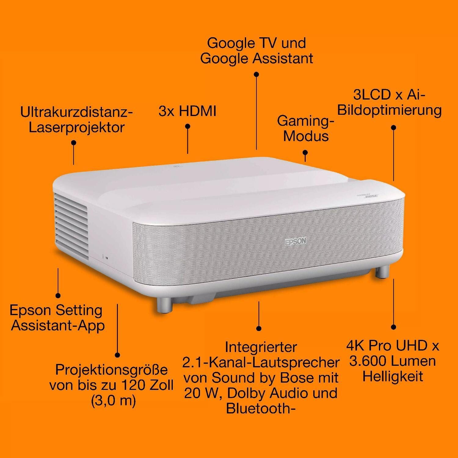 Epson Lifestudio Grand EH-LS670W Heimkinobeamer 3600 ANS Beamer