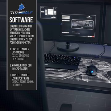 Titanwolf Tastatur-, Maus- und Mauspad-Set, Gaming Bundle - Mechanisches Keyboard, Mouse & Mousepad