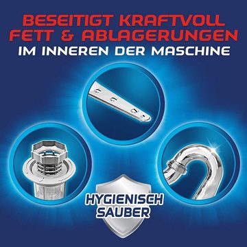 FINISH Spülmaschinenreiniger - 36 Stück Tabs, gegen Schmutz und Fett Spülmaschinenreiniger (Maschinenpfleger, [36-St. Ausschuss in Polybeutel, Maschinenpfleger)