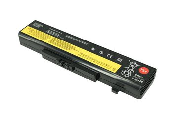 PowerSmart NLV063.826 Laptop-Akku Ersatz für LENOVO 121500047, 121500049, 121500052, 3ICR19/65-2, 45N1042, 45N1043, 45N1048, 45N1049, 45N1051, 45N1052, 45N1054, 45N1055, L116Y01, L11L6F01, L11L6R01, L11L6Y01, L11M6Y01, L11N6R01, L11N6Y01, L11O6Y01, L11P6R01, L11S6F01, L11S6Y01, OA36311 Li-ion 5200 mAh (10,8 V)