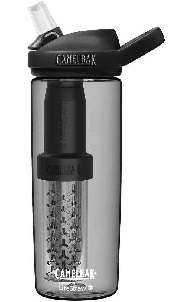 Camelbak Flaschenhalter