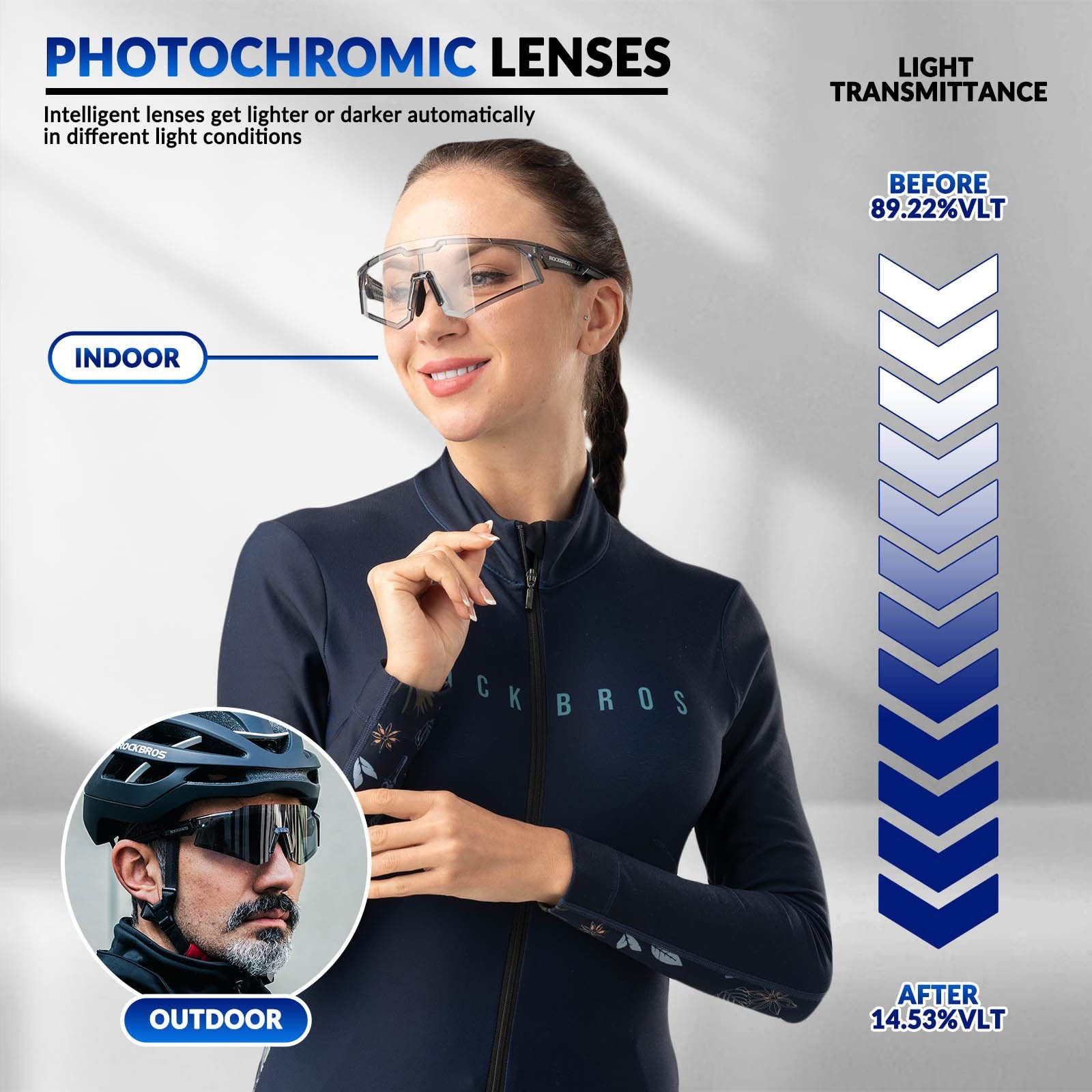 ROCKBROS Fahrradbrille Polarisierte Sportbrille, Sonnenbrille UV400-Schutz, winddicht, Leicht und langlebig