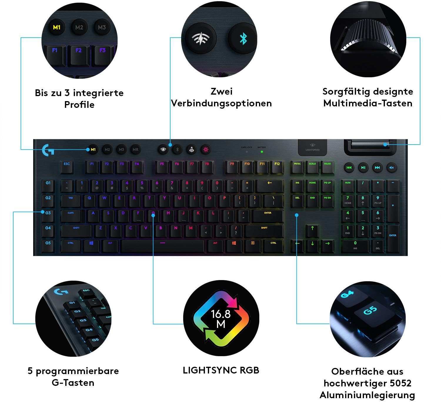 Gaming-Tastatur LIGHTSPEED G915 Logitech G tactile