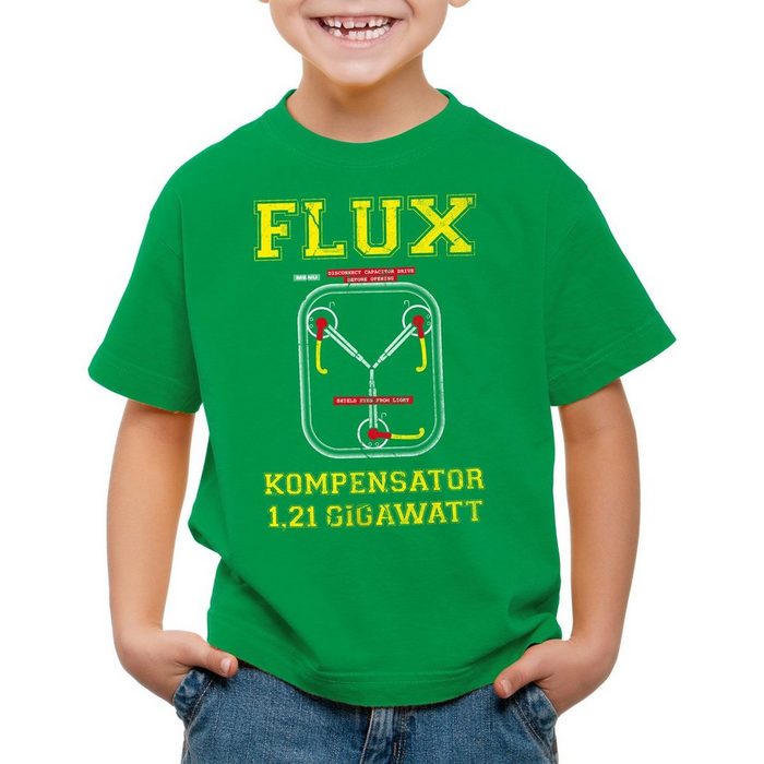 style3 Print-Shirt Kinder T-Shirt Flux Kompensator Game Gamer Zukunft Zurück Zeitreise delorean dmc