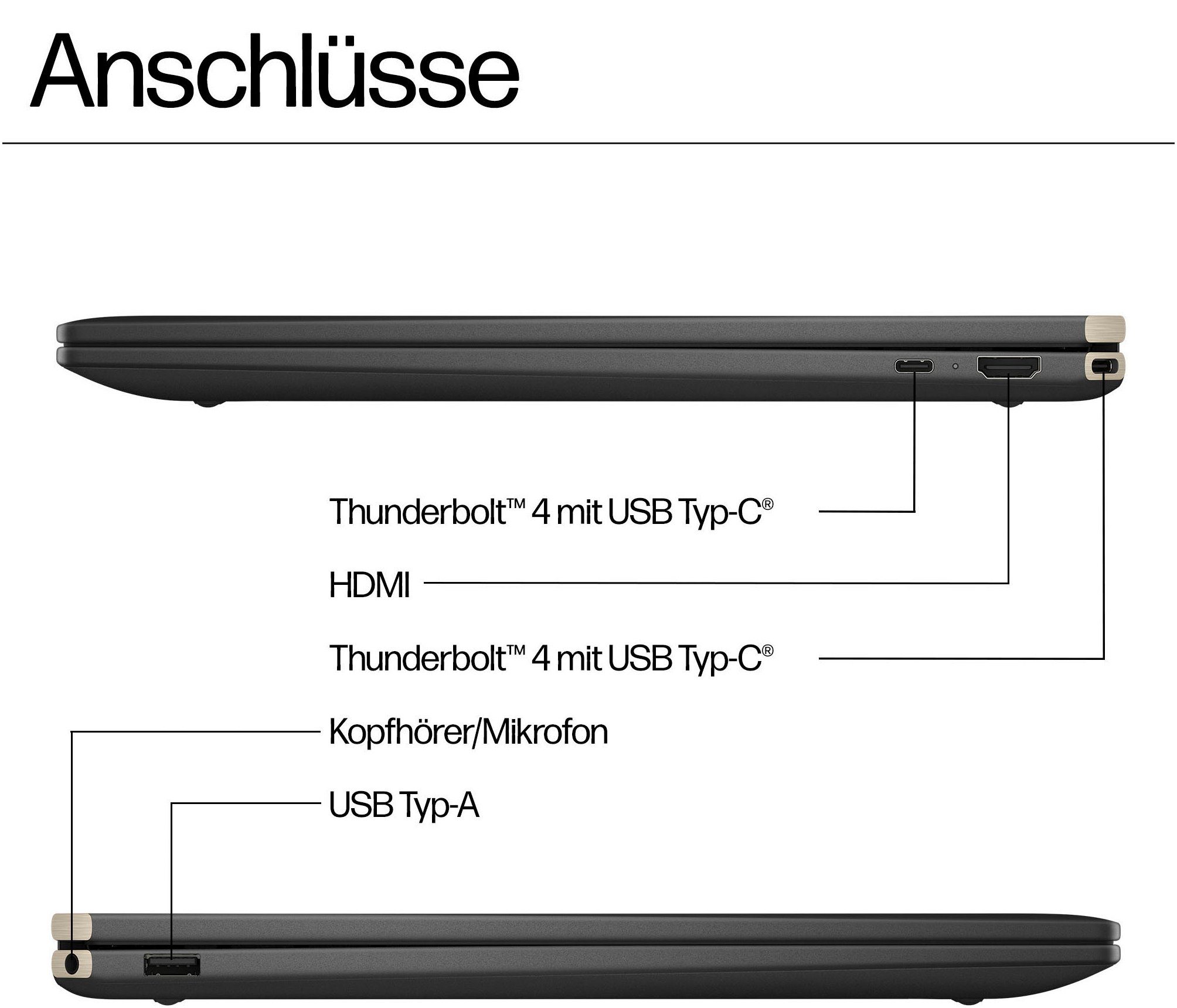 HP Spectre 16-aa0074ng Convertible Notebook (40,6 cm/16 Zoll, Intel Core Ultra 7 155H, ARC, 1000 GB SSD)