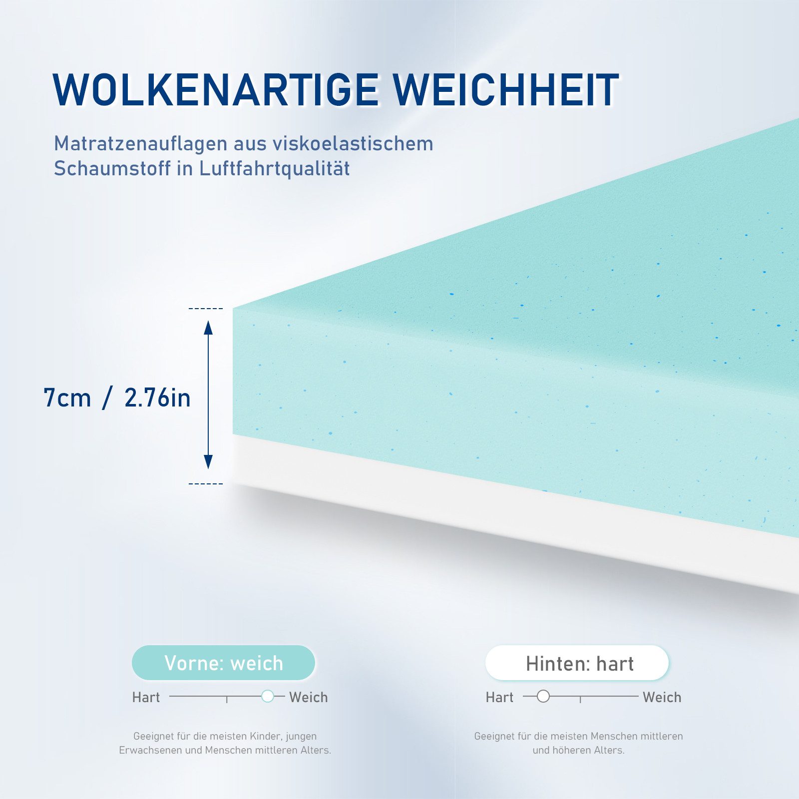 ROYGBIV, Topper 90x200cm, matratzen topper 180x200 cm, Gel Topper, 7 cm hoch, Bett Topper mit H2/H3 Härte