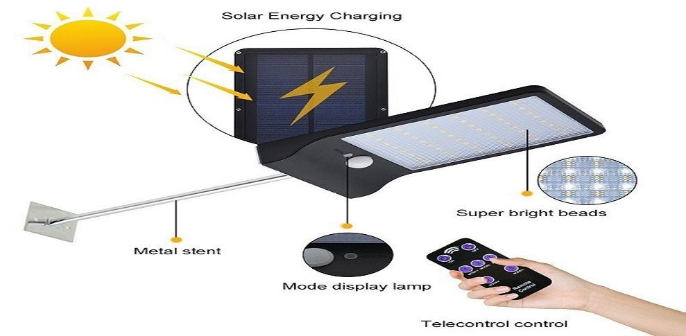 Onestyle LED Solarleuchte integriert, LED´s für m.48 Terasse u.Bewegungssensor, Solar LED den Beleuchtung Garten, Tageslichtweiß, LED fest