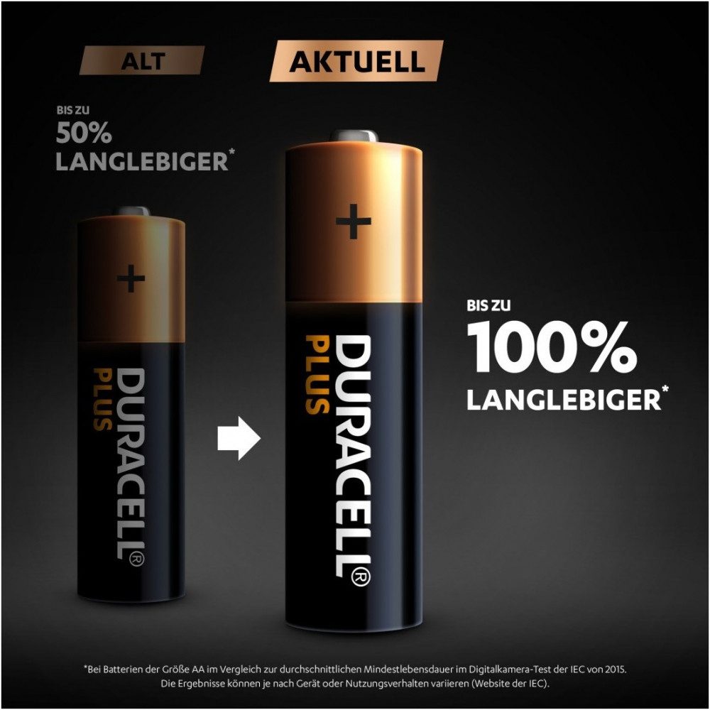 Duracell Duracell Plus AA Mignon-Batterien 8er Blister Batterie, (1.5 V V), Hohe Leistung mit 1,5 V und langsame Entladung