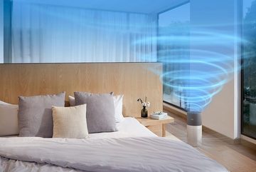 Philips Luftreiniger Philips Luftreiniger – App-Anbindung, entfernt Pollen, Staub, für 135 m² Räume, Air Purifier Raucherzimmer Luftfilter Zuhause Schlafmode Timer per App