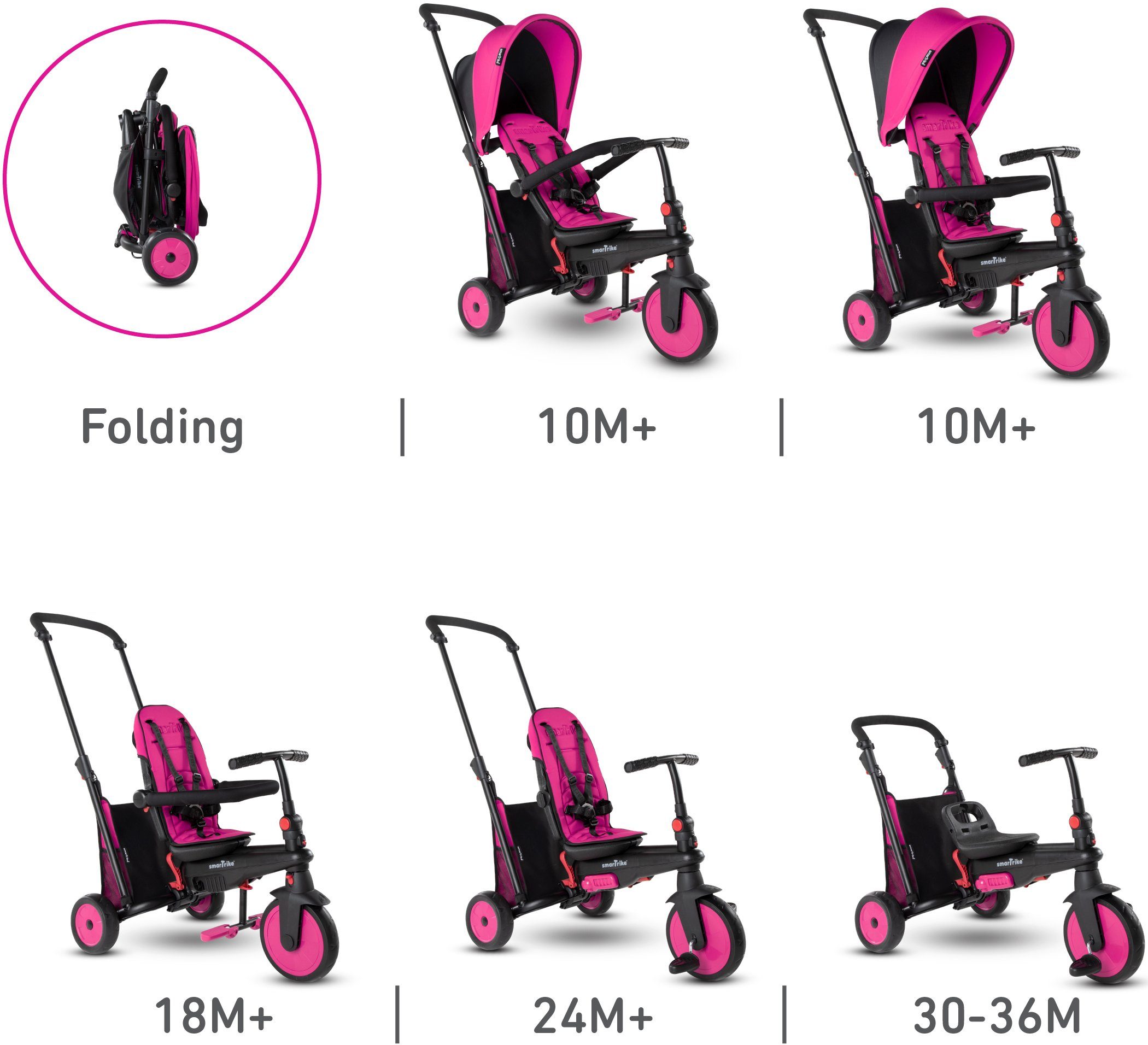 Image of smarTrike® Dreirad »FoldingTrike STR3, Pink«, mit verstellbarem Sonnenschutzdach