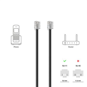 deleyCON deleyCON 2m Telefonkabel Modularkabel 6P4C Westernkabel RJ11 auf RJ11 LAN-Kabel